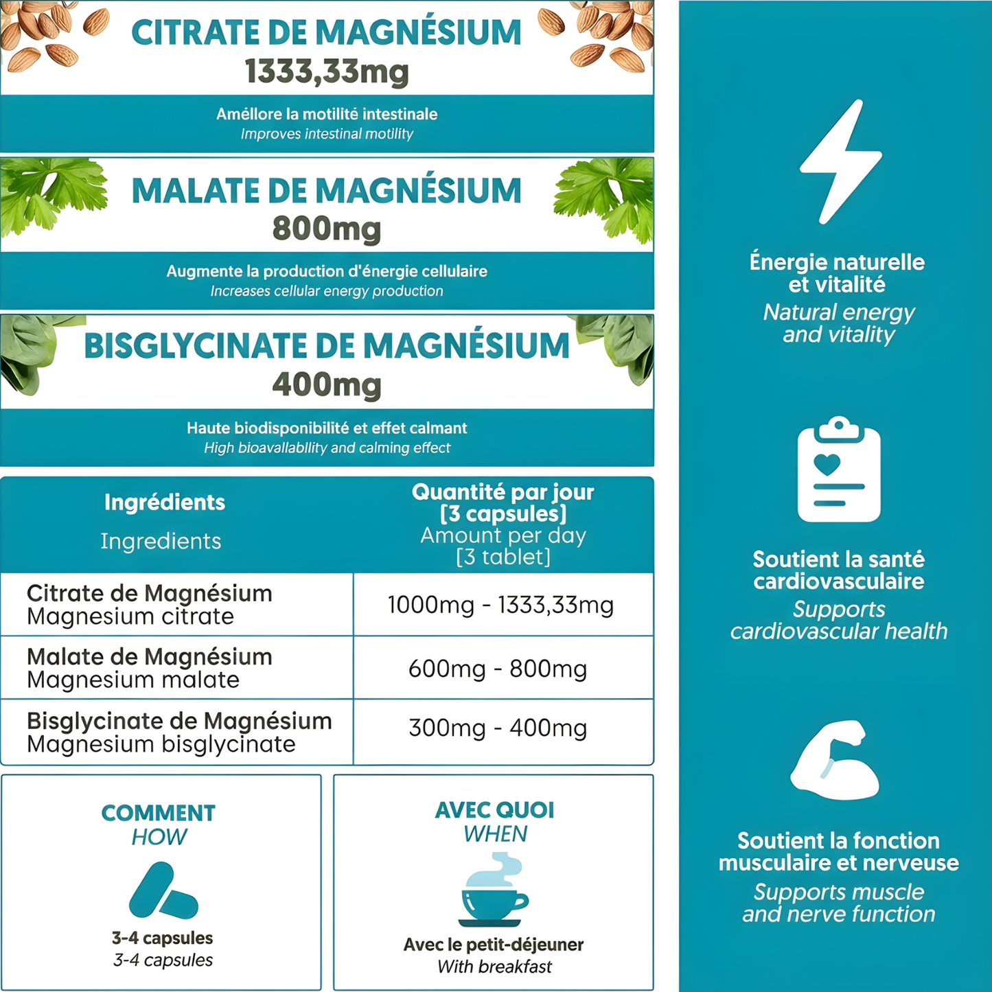 Complexe triple de magnésium