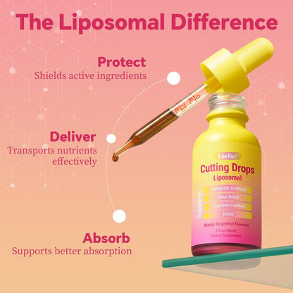 LeeFar Cutting Drops (Debloat & Detox)