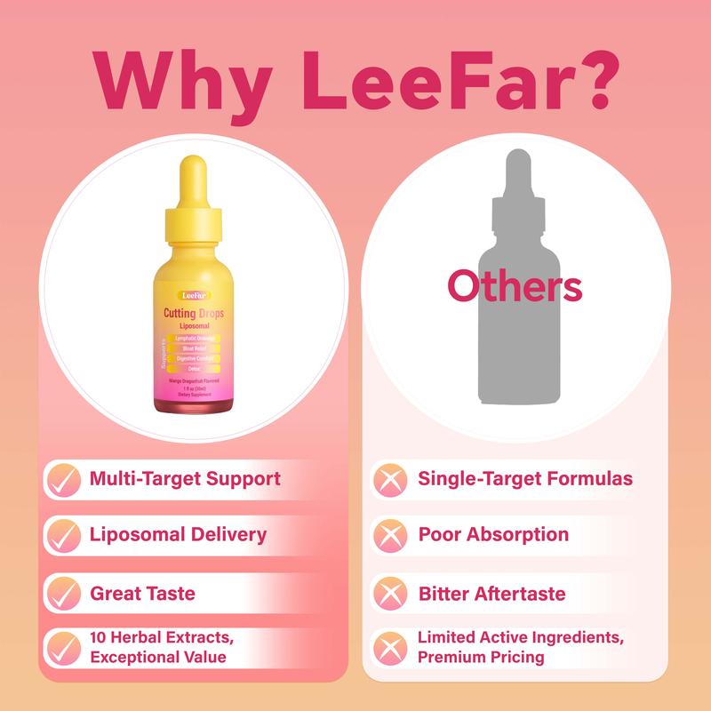LeeFar Cutting Drops (Debloat & Detox)