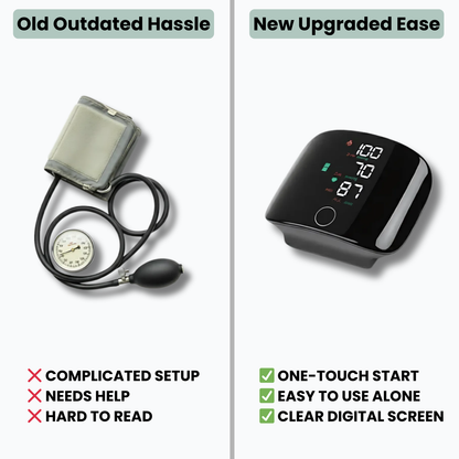 Tensiomètre de poignet Aluna™