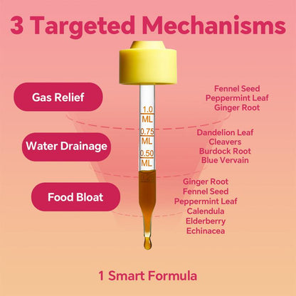 LeeFar Cutting Drops (Debloat & Detox)
