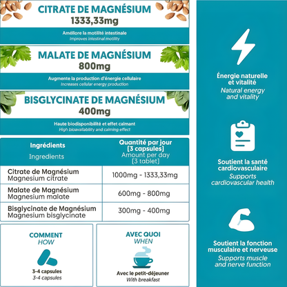 Complexe triple de magnésium